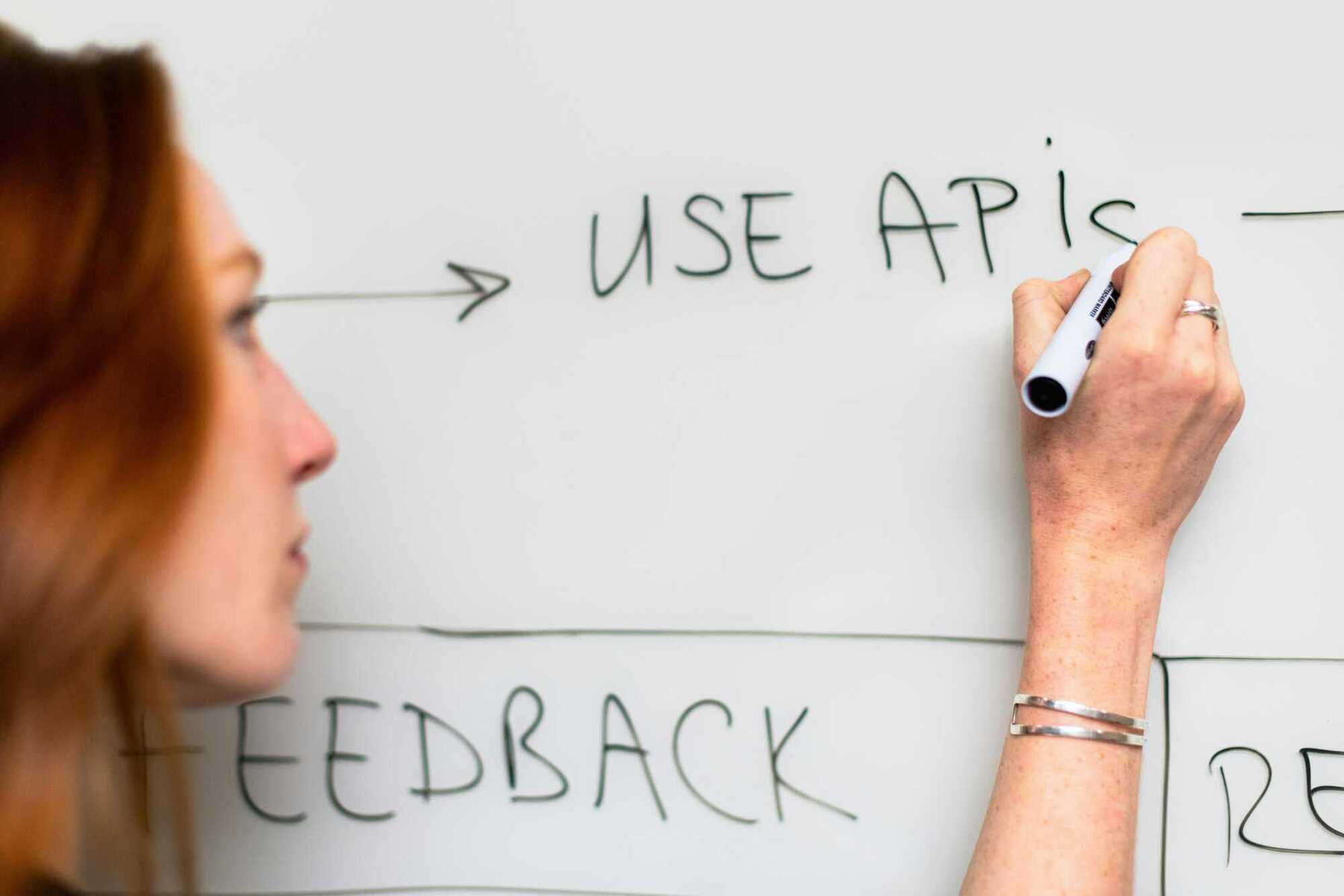 Slimmer werken: vereenvoudig workflows met systeemintegraties